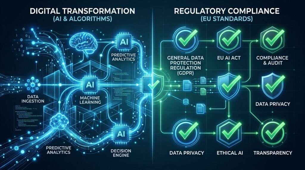 Abstract visualization of digital transformation and regulat